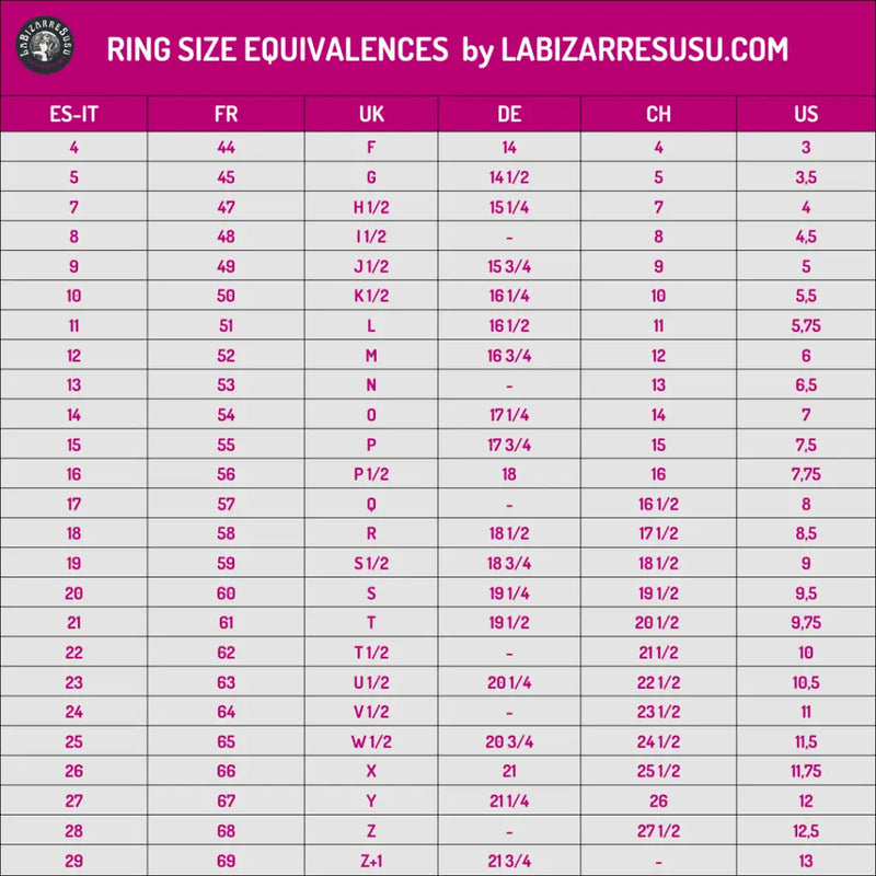 Anillo Art Decó en plata con cristal amarillo y talla 20, circa 1930