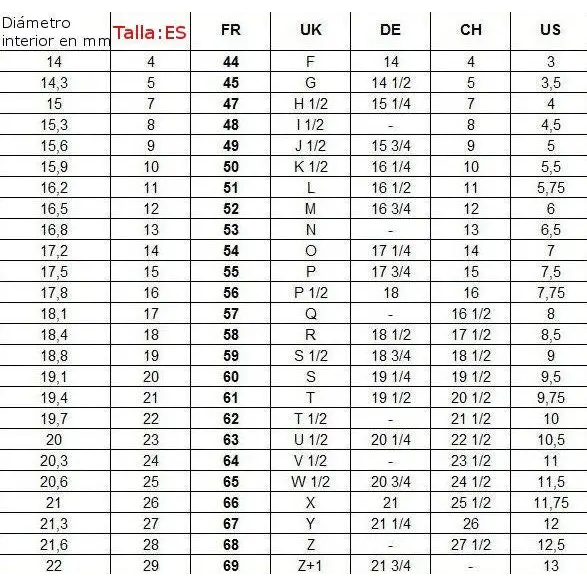 Anillo boho plata de ley anillo vintage joyería para mujer