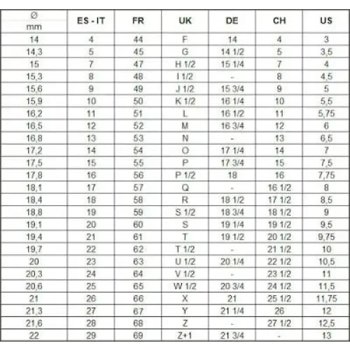 Anillo de plata 925 y 3 circonitas. Circa 2000. 8 ee.uu. Joyería antigua.