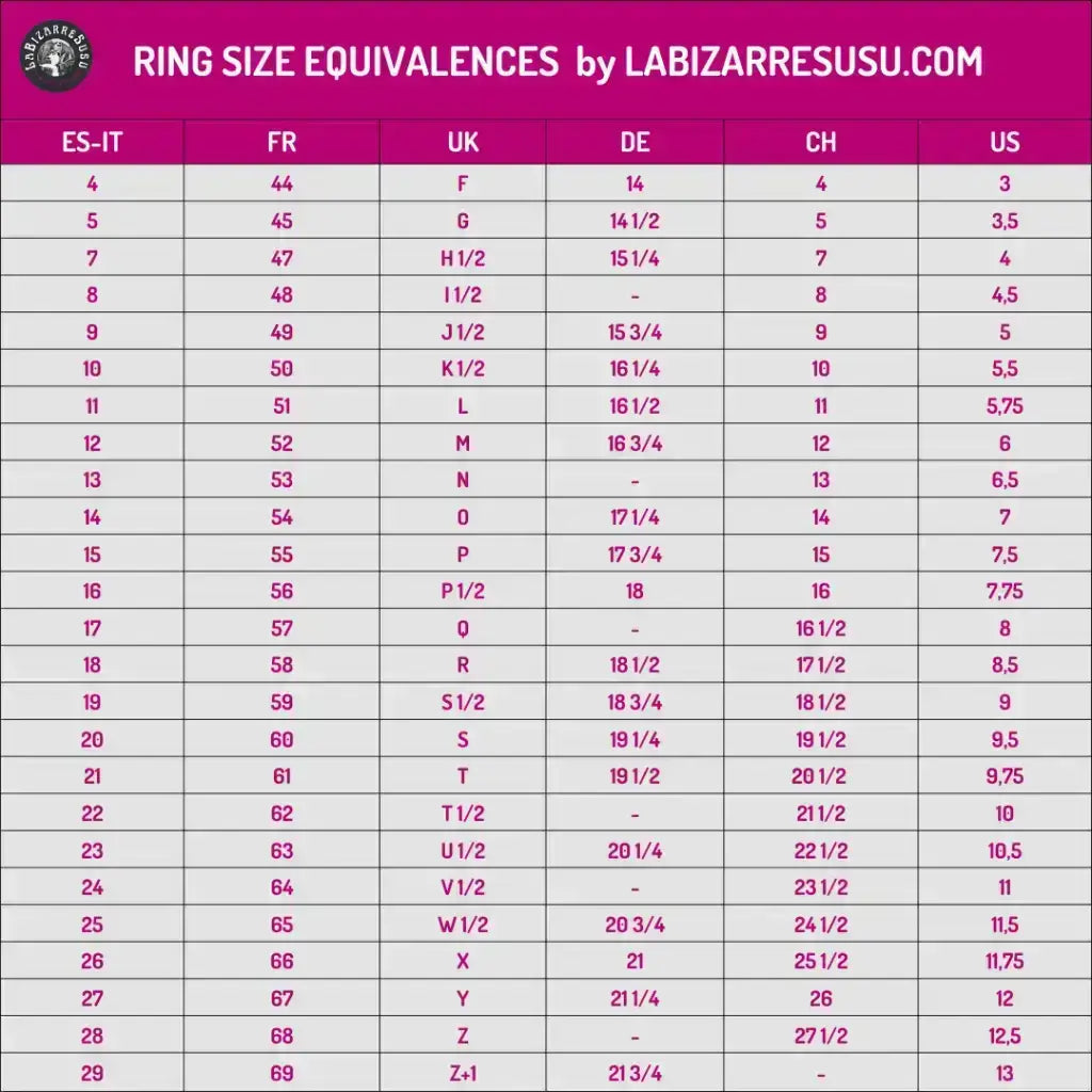 Anillo vintage de plata 925 con ónix negro facetado 80s regalos retro.