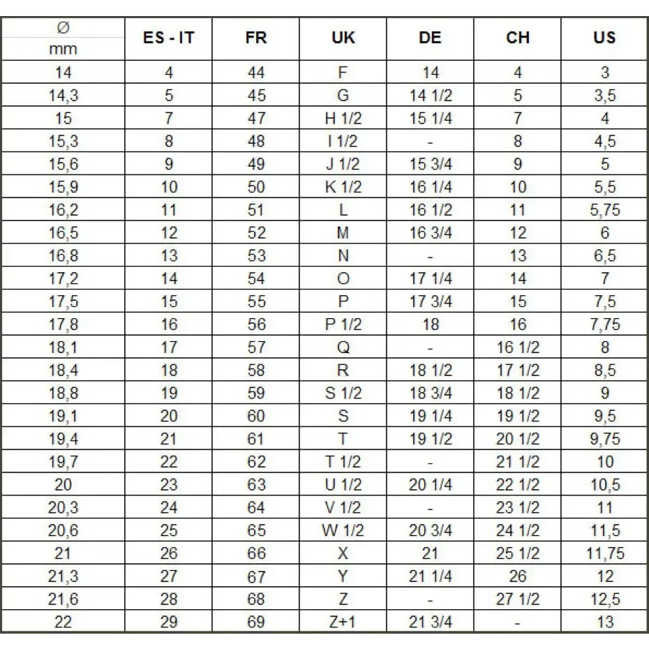 Elegante anillo de plata para hombre piedras brillantes en blanco y negro.